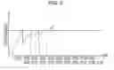 Fig. 07 - Encoding method, decoding method, encoder, and decoder