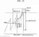 Fig. 11 - Encoding method, decoding method, encoder, and decoder