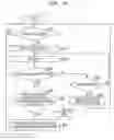 Fig. 15 - Encoding method, decoding method, encoder, and decoder
