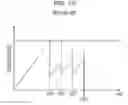 Fig. 17 - Encoding method, decoding method, encoder, and decoder