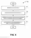 Fig. 06 - Systems and methods for encoding and decoding