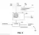 Fig. 06 - Systems and methods for encoding, transmitting and decoding