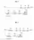 Fig. 04 - Channel equalizer and method of processing broadcast signal in DTV receiving system