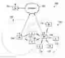 Fig. 01 - System and method for PUCCH subband feedback signaling in a wireless network