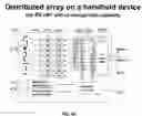 Fig. 06 - Re-configurable array from distributed apertures on portable devices