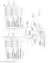 Fig. 12 - 16k mode interleaver in a digital video broadcasting (DVB) standard