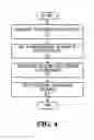 Fig. 04 - Method and apparatus for compensating code channel power in a transmitter