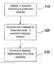 Fig. 01 - Compact radioisotope generator