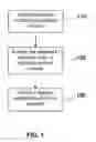 Fig. 02 - Compact radioisotope generator