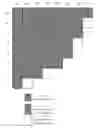 Fig. 01 - Method for joint configuration of nuclear power plant fuel