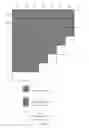 Fig. 12 - Method for joint configuration of nuclear power plant fuel