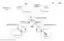 Fig. 01 - Image alignment
