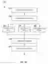 Fig. 04 - Systems and methods for self-service automated dial-out and call-in surveys