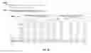 Fig. 53 - Systems and methods for self-service automated dial-out and call-in surveys