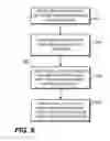 Fig. 07 - Storage, processing, and display of service desk performance metrics