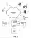 Fig. 02 - Methods for providing overdraft protection for post-paid communication service plans