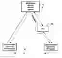 Fig. 01 - Call control element constructing a session initiation protocol (SIP) message including provisions for incorporating address related information of public switched telephone network (PSTN) based devices