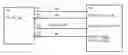 Fig. 01 - Method for authenticating access to a secured chip by test device