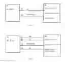 Fig. 02 - Method for authenticating access to a secured chip by test device