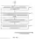Fig. 07 - Product authentication using end-to-end cryptographic scheme