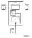 Fig. 08 - SYSTEM AND METHOD FOR ENCRYPTING TRAFFIC ON A NETWORK
