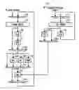 Fig. 01 - Encryption device and decryption device