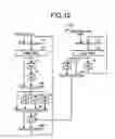 Fig. 08 - Encryption device and decryption device