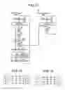 Fig. 09 - Encryption device and decryption device