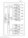 Fig. 01 - Encryption device