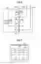 Fig. 06 - Encryption device
