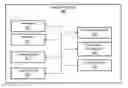 Fig. 01 - PROTECTING INFORMATION IN AN UNTETHERED ASSET