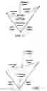 Fig. 05 - Extraction of a multiple channel time-domain output signal from a multichannel signal