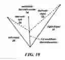 Fig. 07 - Extraction of a multiple channel time-domain output signal from a multichannel signal
