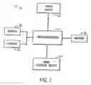 Fig. 02 - System and method for analyzing and visualizing local clinical features