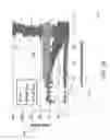 Fig. 06 - Systems and methods for automated water detection using visible sensors