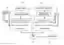 Fig. 01 - Searching document images