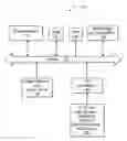 Fig. 01 - Methods and apparatuses for pixel transformations