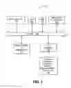 Fig. 02 - Methods and apparatuses for pixel transformations