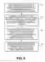 Fig. 06 - Methods and apparatuses for pixel transformations