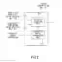 Fig. 03 - Image processing apparatus and storage medium