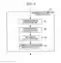 Fig. 06 - Image processing apparatus and method, and program