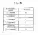 Fig. 14 - Image processing apparatus and method, and program