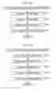 Fig. 21 - Image processing apparatus and method, and program
