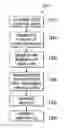 Fig. 01 - Method and apparatus for scrub preview services