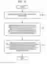 Fig. 16 - INFORMATION PROCESSOR, INFORMATION PROCESSING METHOD, AND PROGRAM