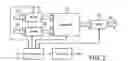 Fig. 03 - Receivers for television signals