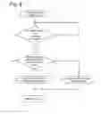 Fig. 07 - Imaging apparatus and camera system