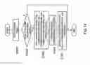 Fig. 15 - Communication system and communication apparatus
