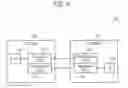 Fig. 07 - Optical modulators for generating de-emphasis formatted optical signals and methods of operating the same