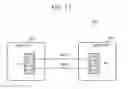 Fig. 13 - Optical modulators for generating de-emphasis formatted optical signals and methods of operating the same